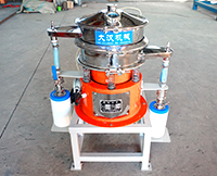 氣體保護(hù)振動(dòng)篩是依靠一些氣體的保護(hù)完成物料在篩分，能夠保證物料在篩分過(guò)程種不會(huì)被氧氣氧化。