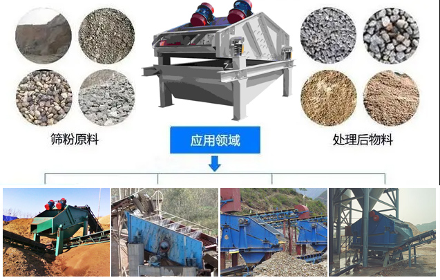  ZSG礦用振動篩適用范圍：水泥，化工，鋼鐵，煤礦，糧食，冶金，鑄造等行業。