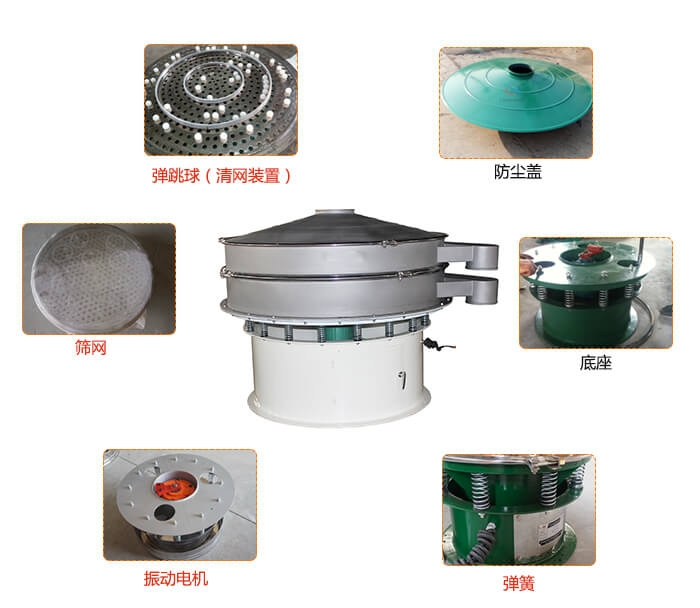 1800型振動篩防塵蓋，出料口。