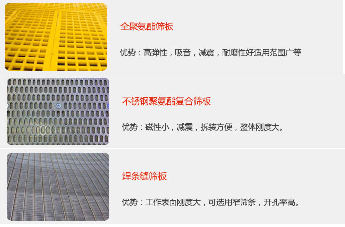礦用振動篩篩板可分為：全聚氨酯篩板，不銹鋼聚氨酯復合篩板，焊條峰篩板。