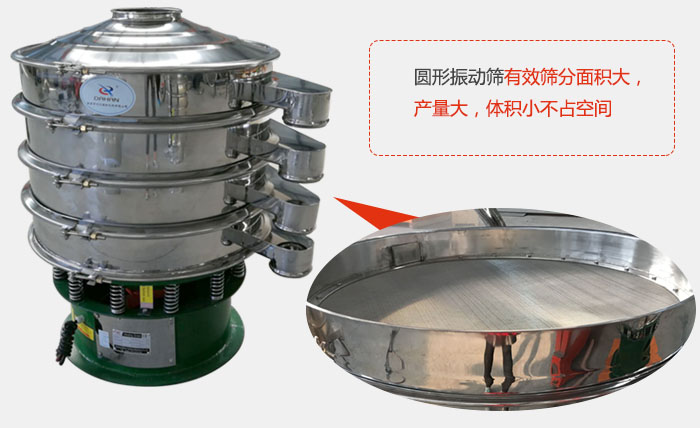 圓形振動篩有效篩分面積大，產量大，體積小不占空間。
