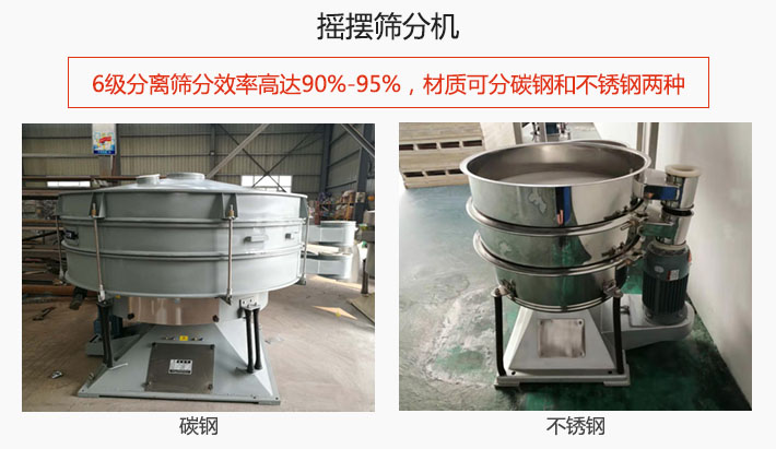 搖擺篩分機6級分離篩分效率高達90%-95%，材質可分碳鋼和不銹鋼兩種。