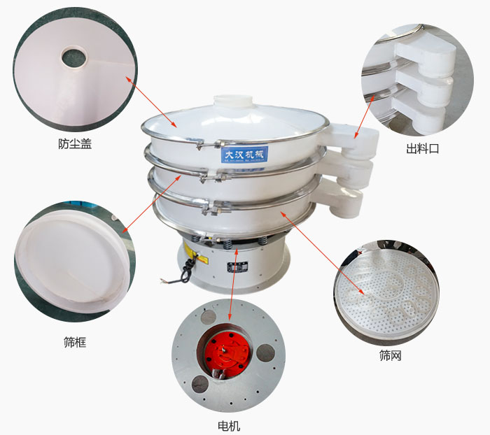 塑料防腐旋振篩細(xì)節(jié)：防塵蓋，框體，出料口，網(wǎng)架，振動(dòng)電機(jī)等。