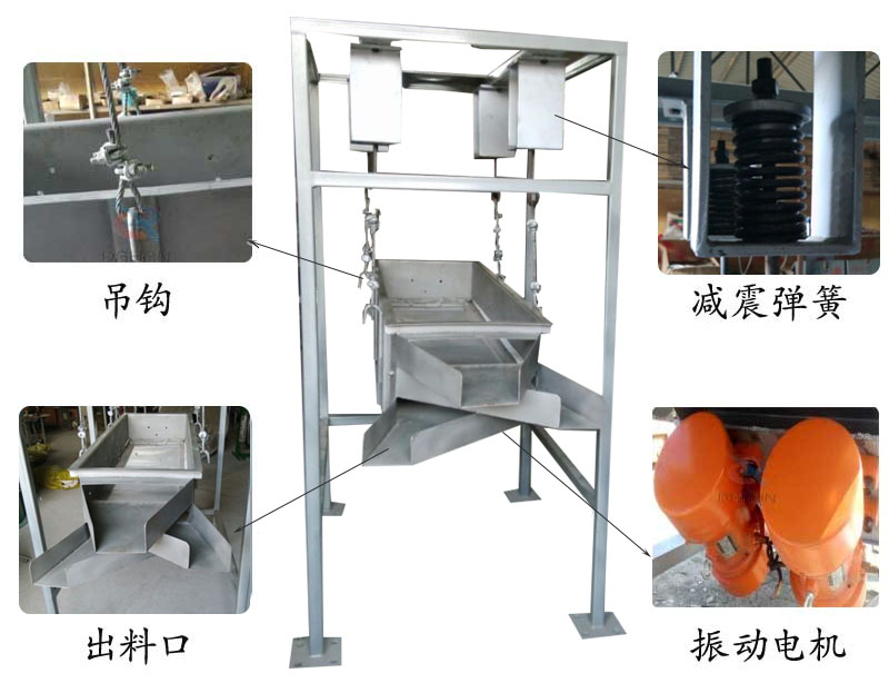 吊掛式振動篩結構：吊鉤，減震彈簧，出料口，振動電機。