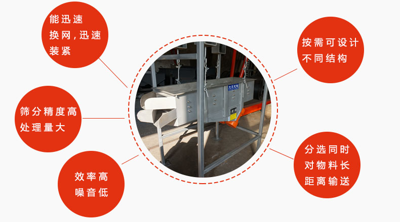 吊掛式振動篩優勢：能迅速換網，迅速裝緊，篩分精度高，處理量大，效率高噪音低，分選同時對物料長距離輸送。按需可設計不同結構。