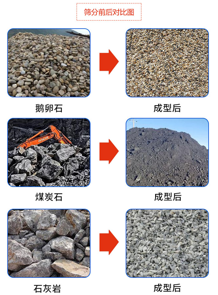 鵝卵石，煤炭石，石灰巖等物料篩分前后對比圖展示