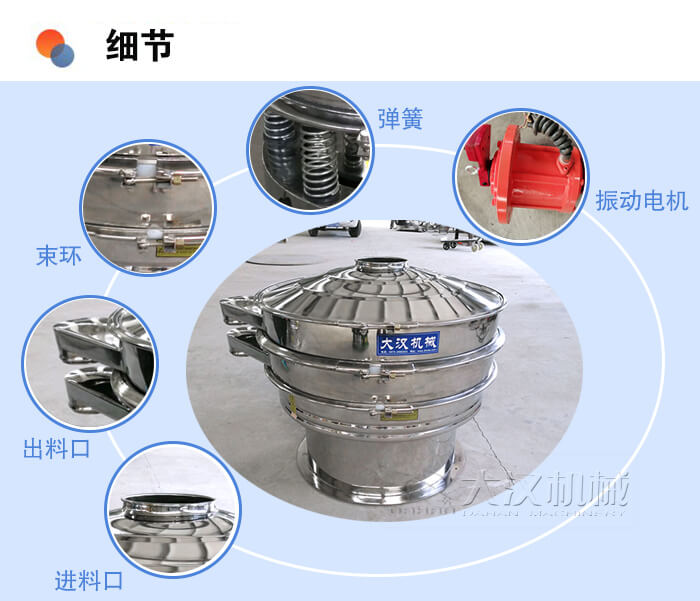 醫(yī)藥振動篩細節(jié)：彈簧，振動電機，束環(huán)，出料口，進料口等。