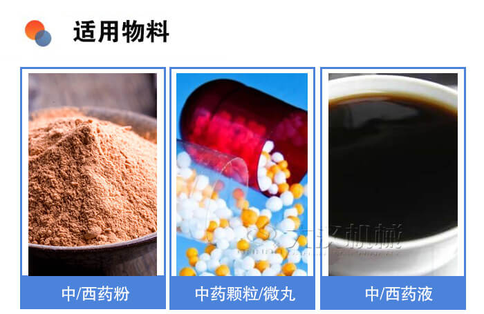 醫(yī)藥振動篩適用物料：中/西藥粉，中藥顆粒/微丸，中/西藥液。