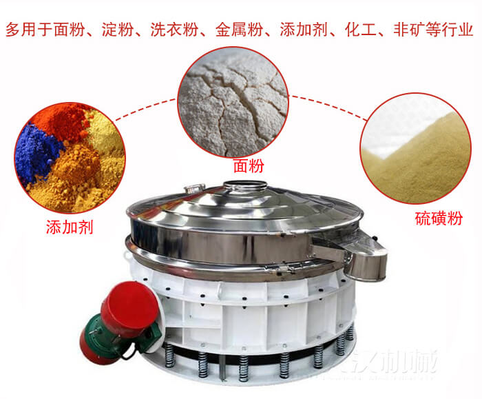 直排篩適用于面粉，涂料，硫磺粉等物料展示圖