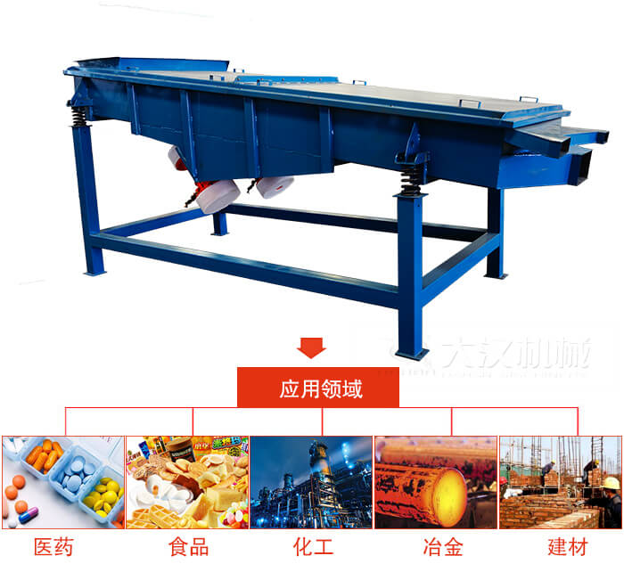 1035直線振動篩主要適用行業：食品行業，化工行業，冶金行業，醫藥行業，建材行業，行業等。