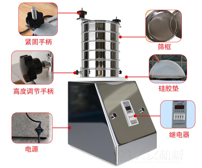 試驗篩內(nèi)部結(jié)構(gòu)，控制箱，振動平臺，兩者鎖緊手柄，上部鎖緊手柄，連接線等。